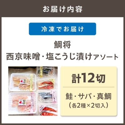鯛将 西京味噌・塩こうじ漬けアソートセット(鮭・サバ・真鯛/各2種×2切入)【道の駅】_HA1507