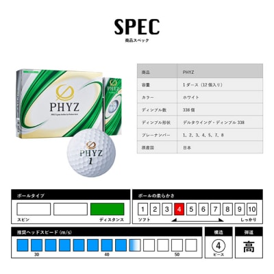 4ダース PHYZ ホワイト ゴルフボール ゴルフ用品 ブリヂストン