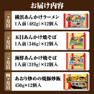 マルハニチロ 冷凍食品 ごちそうセット《4ヵ月定期便》 045-T01