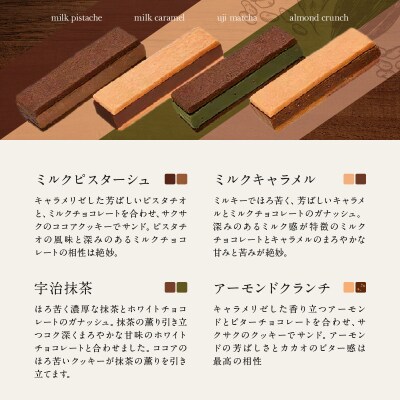 チョコレート専門店「MAGIE DU CHOCOLAT」マジドカカオ8個入り