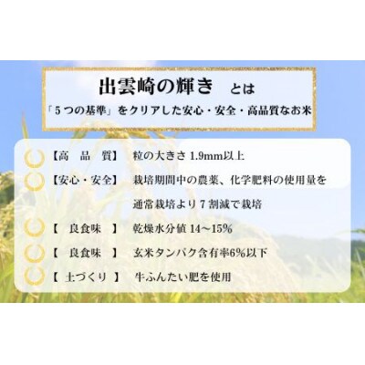【毎月定期便】新潟県 出雲崎産 コシヒカリ 「出雲崎の輝き」 精米 5kg全3回
