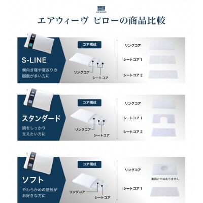 【3営業日以内に発送】エアウィーヴ ピロー S-LINE