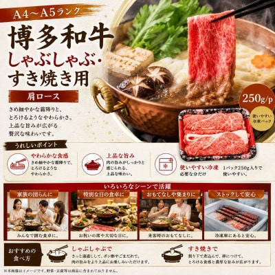 【A4～A5】博多和牛しゃぶしゃぶすき焼き用(肩ロース)250g/p(香春町)