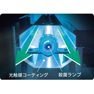 内部新紫外線タイプ　空気除菌装置「ライトニックUV・パーソナル」(香春町)