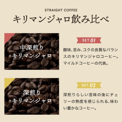 カフェ・アダチ　店主厳選!　キリマンジャロ決定版　2種類(200g)飲み比べセット S10-12