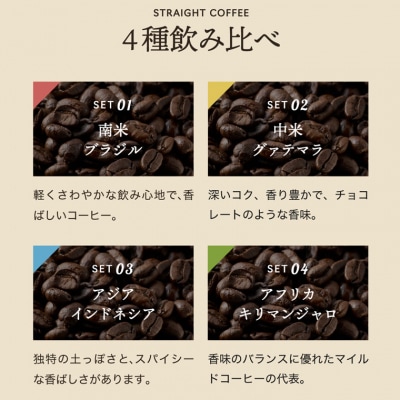 カフェ・アダチ　ストレートコーヒー産地別(100g)飲み比べセット S10-59