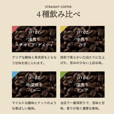 S15-41 カフェ・アダチ ゲイシャ入り焙煎度合別コーヒー豆 4種類×100g 飲み比べセット