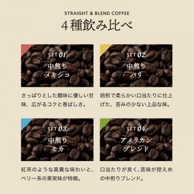 S20-31 カフェ・アダチ　苦味の少ない中煎り　自家焙煎珈琲　詰め合わせセット 200g×4種