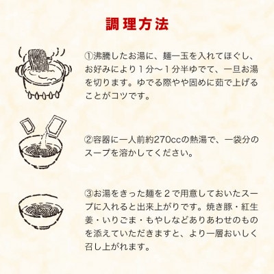 博多長浜ラーメンセット　24食入(6食×4箱)