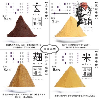 【のし付き】色々な味が楽しめる!創業100年の伝統の味「ヱビス味噌」食べ比べセット(500g×6個)