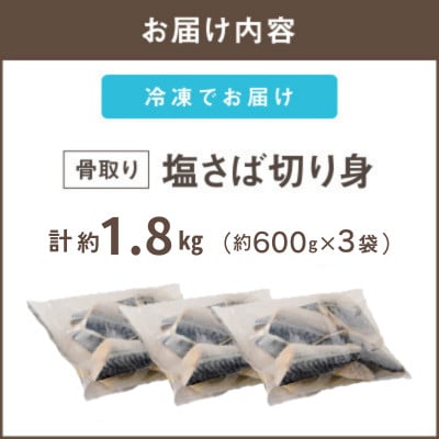 【訳あり】骨取り 塩さば切り身 脂ののったノルウェーサバ 便利サイズの切身! 1.8kg(飯塚市)