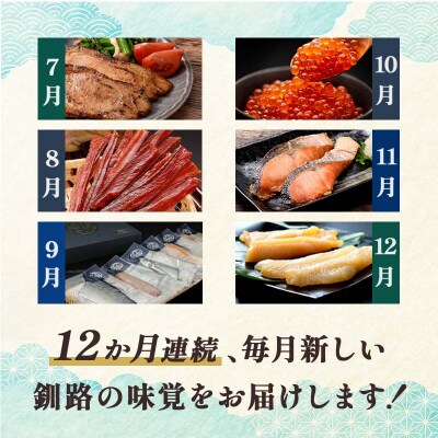 【 定期便 12か月 】 釧路市へ行きたくなる定期便 F5F-0007