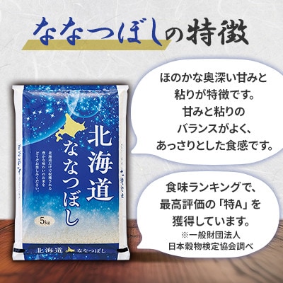 【毎月定期便】北海道産ななつぼし 精米 5kg全3回