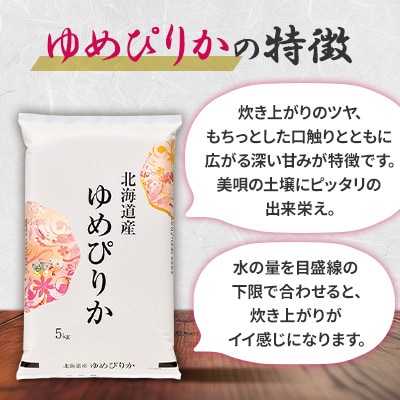 【毎月定期便】北海道産ゆめぴりか 精米 5kg全3回