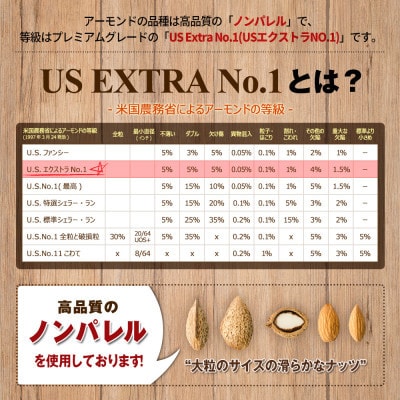 【毎月定期便】小分け◆煎りたてアーモンド1kg(25g×40個)◆USエクストラ◆ナッツ全3回