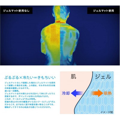 涼感ジェルマットECO ミニ(R280)