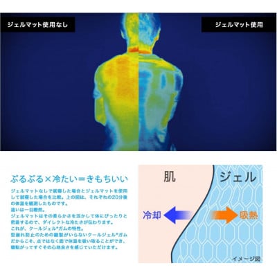 涼感ジェルマットECO 45×60(R383)