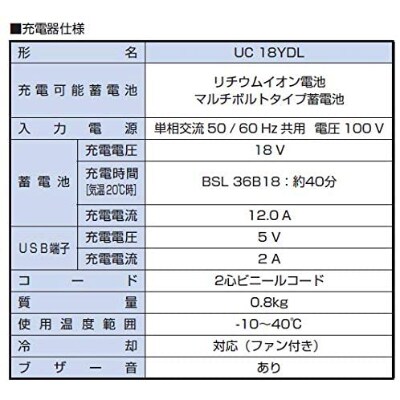 コードレスインパクトレンチ CIW61100