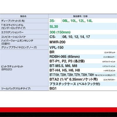 TONE トネ バイクメンテナンス用ツールセット TSA3171 工具 TONE工具