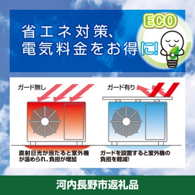 大阪府河内長野市　瞬間設置アルミエアコンガード　マグネット付コンパクト　YMAG-8439　3セット