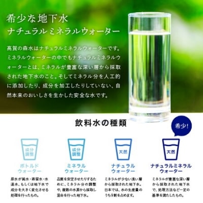 S13-01 高賀の森水 48本(500ml24本入×2ケース) 