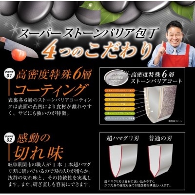スーパーストーンバリア包丁 小三徳 130mm レジェンド松下さんお薦め!