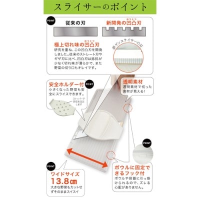 夢ゲンスライサー レジェンド松下さん推薦 キャベツスライサー キッチン用品 便利アイテム 便利グッズ