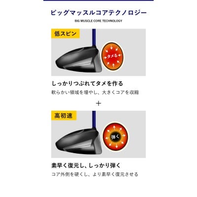 ゴルフボール TOUR B JGR ホワイト 1ダース ～ブリヂストン 白～