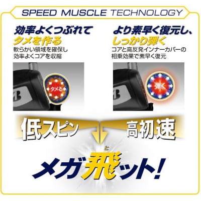 【令和7年8月7日開始】【2025年モデル】ゴルフボール TOUR B JGR イエロー 1ダース 
