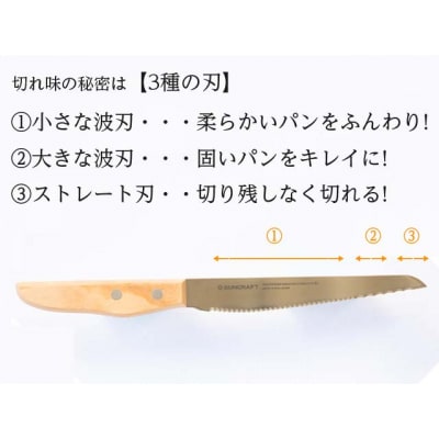 【12月31日までこの金額!】パン切りナイフ【せせらぎ】14cm パン切包丁 ブレッドナイフ 