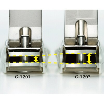 匠の技 爪切り刃間が広い ステンレスツメキリ ケア用品 グルーミング用品 関市  H9-130