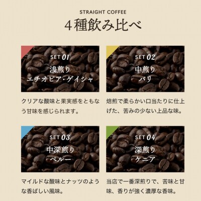 カフェ・アダチ ゲイシャ入り焙煎度合別コーヒー豆 4種類×100g 飲み比べセット