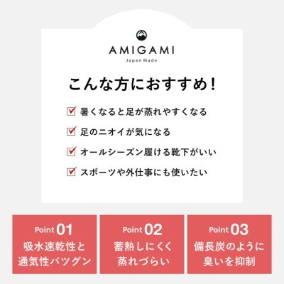 AMIGAMI 美濃和紙を使ったパイルアンクルソックス レディース2足組(紺 白 各1) 靴下