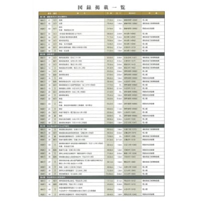 関鍛冶伝承館特別展図録「備前刀×美濃刀～受け継がれた刀剣物語」 H5-214