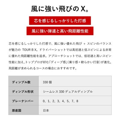 ゴルフボール ブリヂストン  TOUR B X コーポレートカラー(ホワイト) 10ダース