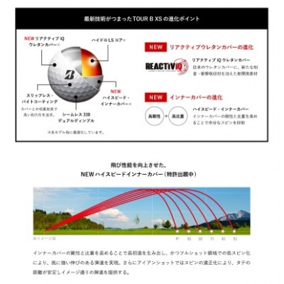 ゴルフボール ブリヂストン  TOUR B XS コーポレートカラー(ホワイト) 5ダース