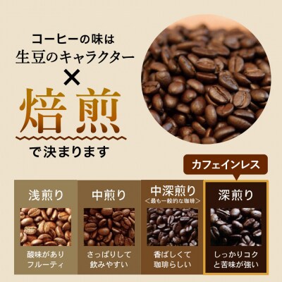 S20-25　カフェ・アダチ 厳選豆!驚くほど豊かな味わいカフェインレスコーヒー1kg