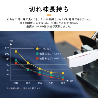 remy クロの包丁 (平野レミ・和田明日香 監修)  【最長3ヶ月を目安に配送】 H20-43