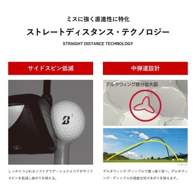 SUPER STRAIGHT ゴルフボール パールホワイト 3ダース スーパーストレート