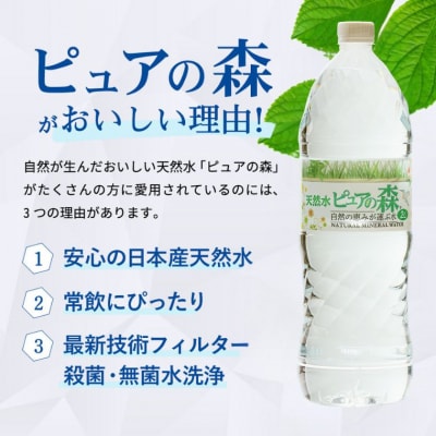 ピュアの森　2L×6本×2箱　計12本 硬度27mg/L 超軟水! ミネラルウォーター 