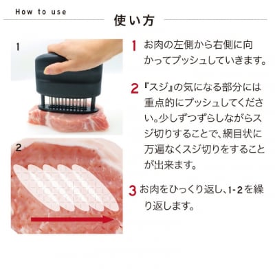 TVで紹介! ニクサスプロ(レシピブック付き)