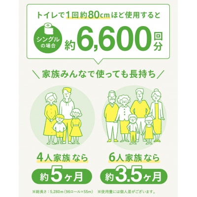 シングル 55m 96個 トイレットペーパー ビーム55S 備蓄 