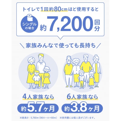 シングル 60m 96個 トイレットペーパー ファミール60S 日用品 備蓄 防災 再生紙 大容量