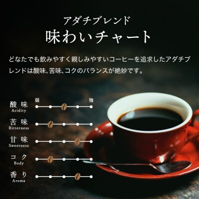 【定期便】カフェ・アダチ アダチブレンド ドリップバッグコーヒー 毎月18袋×6ヶ月　