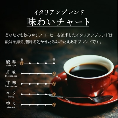 【定期便】カフェ・アダチ イタリアンブレンド ドリップバッグコーヒー 毎月18袋×6ヶ月