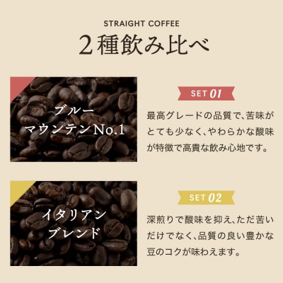 カフェ・アダチ　ドリップバッグコーヒー詰め合わせ　ブルーマウンテン12個　イタリアンブレンド12個