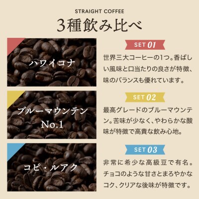 缶入り高級コーヒー3種詰め合わせ ハワイコナ100g&ブルーマウンテン100g&コピ・ルアク80g