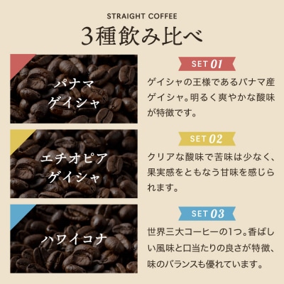 缶入り高級珈琲3種詰め合わせ パナマゲイシャ&エチオピアゲイシャ&ハワイコナ(各100g)