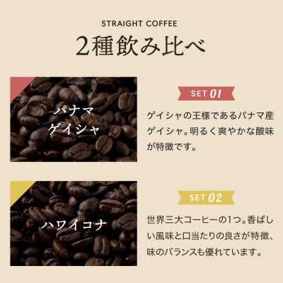 カフェ・アダチ 高級コーヒー2種詰め合わせ パナマゲイシャ&ハワイ・コナ(各70g)