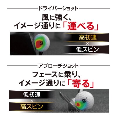 【2026年モデル】8ダース TOUR B XS ホワイト ゴルフボール ブリヂストン